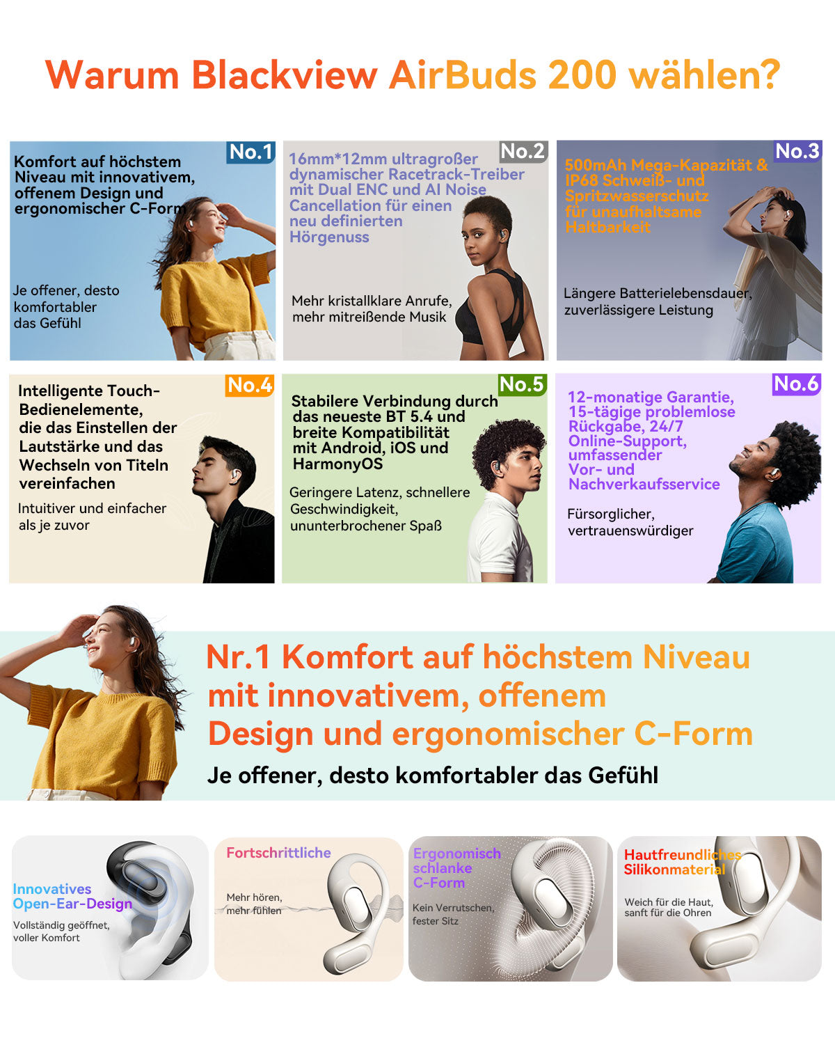 Blackview Airbuds 200 IP68 wasserdichte Open-Ear-TWS-Ohrhörer