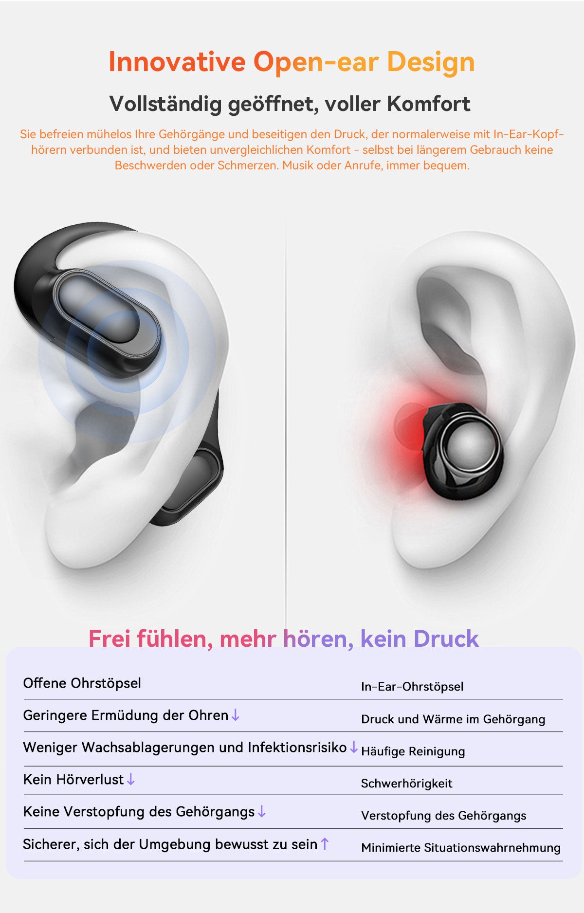 Blackview Airbuds 200 IP68 wasserdichte Open-Ear-TWS-Ohrhörer