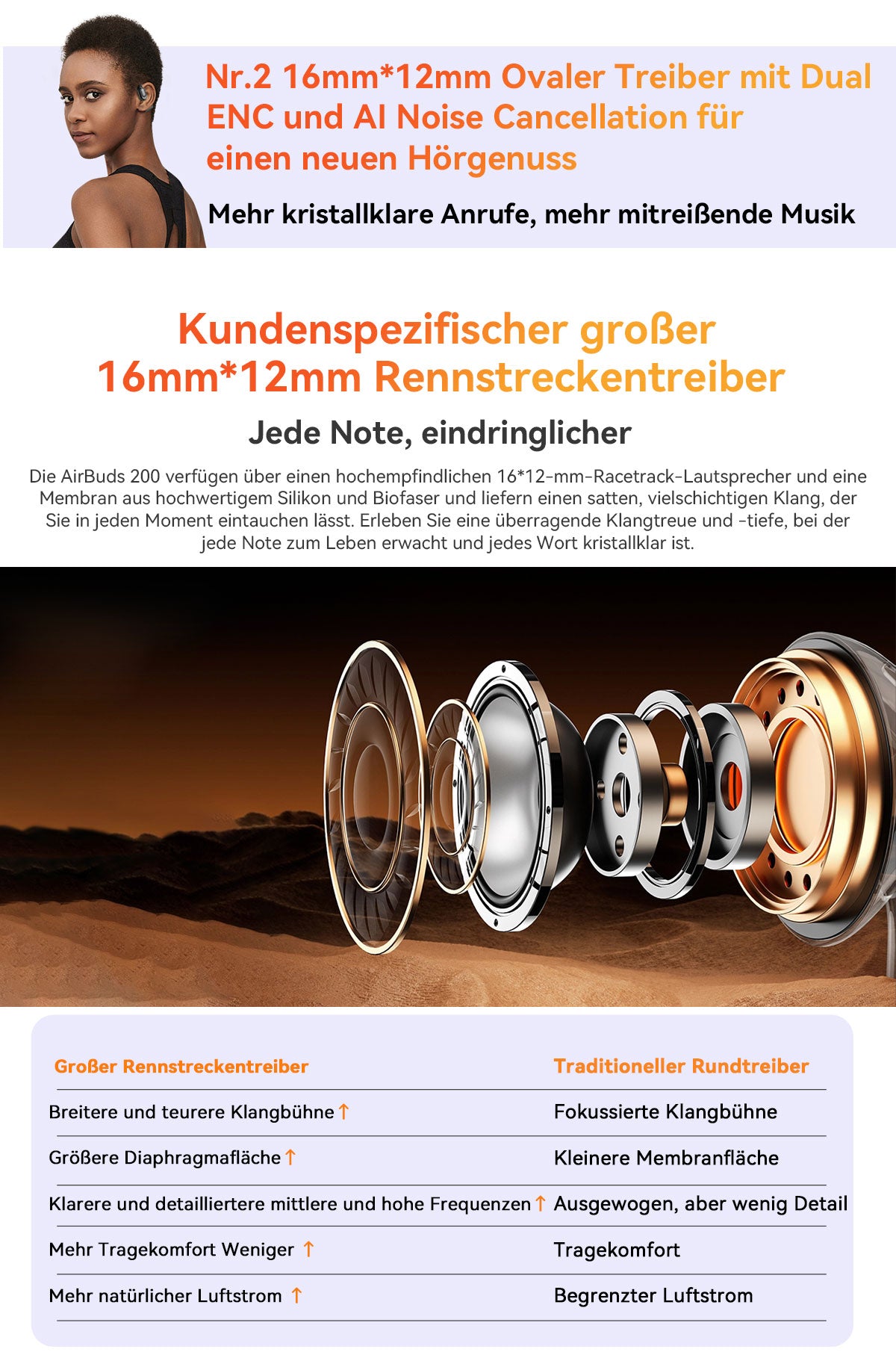 Blackview Airbuds 200 IP68 wasserdichte Open-Ear-TWS-Ohrhörer