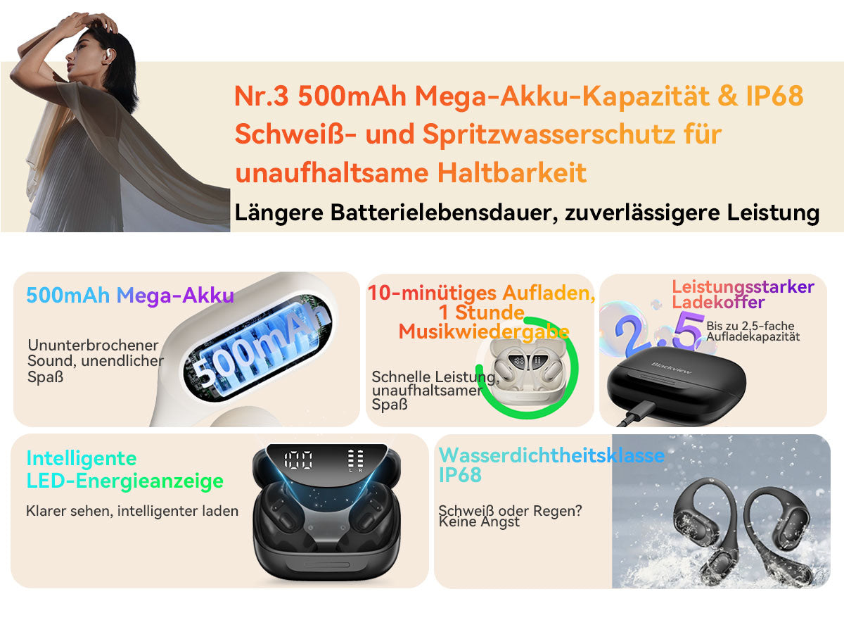 Blackview Airbuds 200 IP68 wasserdichte Open-Ear-TWS-Ohrhörer