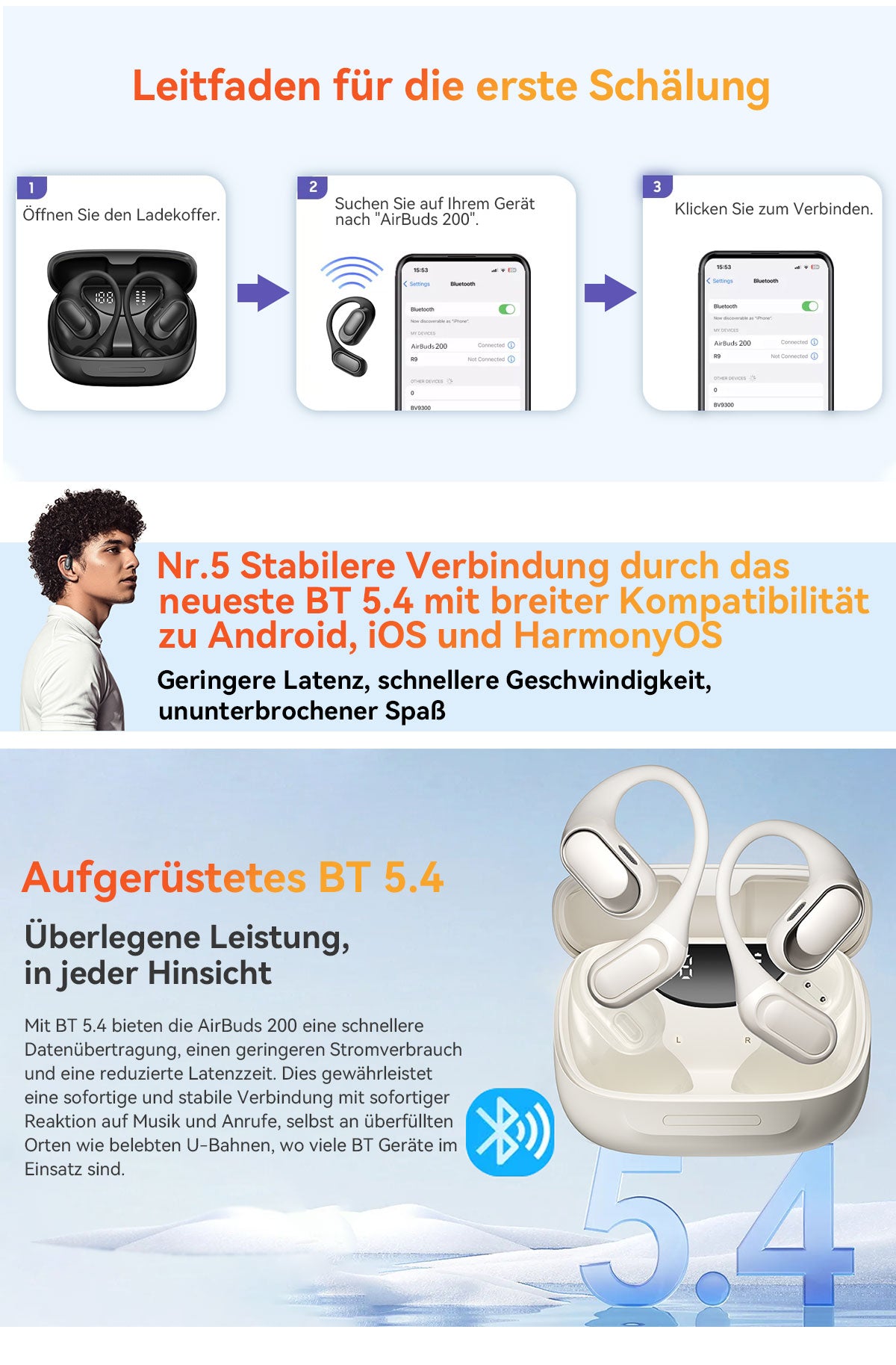 Blackview Airbuds 200 IP68 wasserdichte Open-Ear-TWS-Ohrhörer