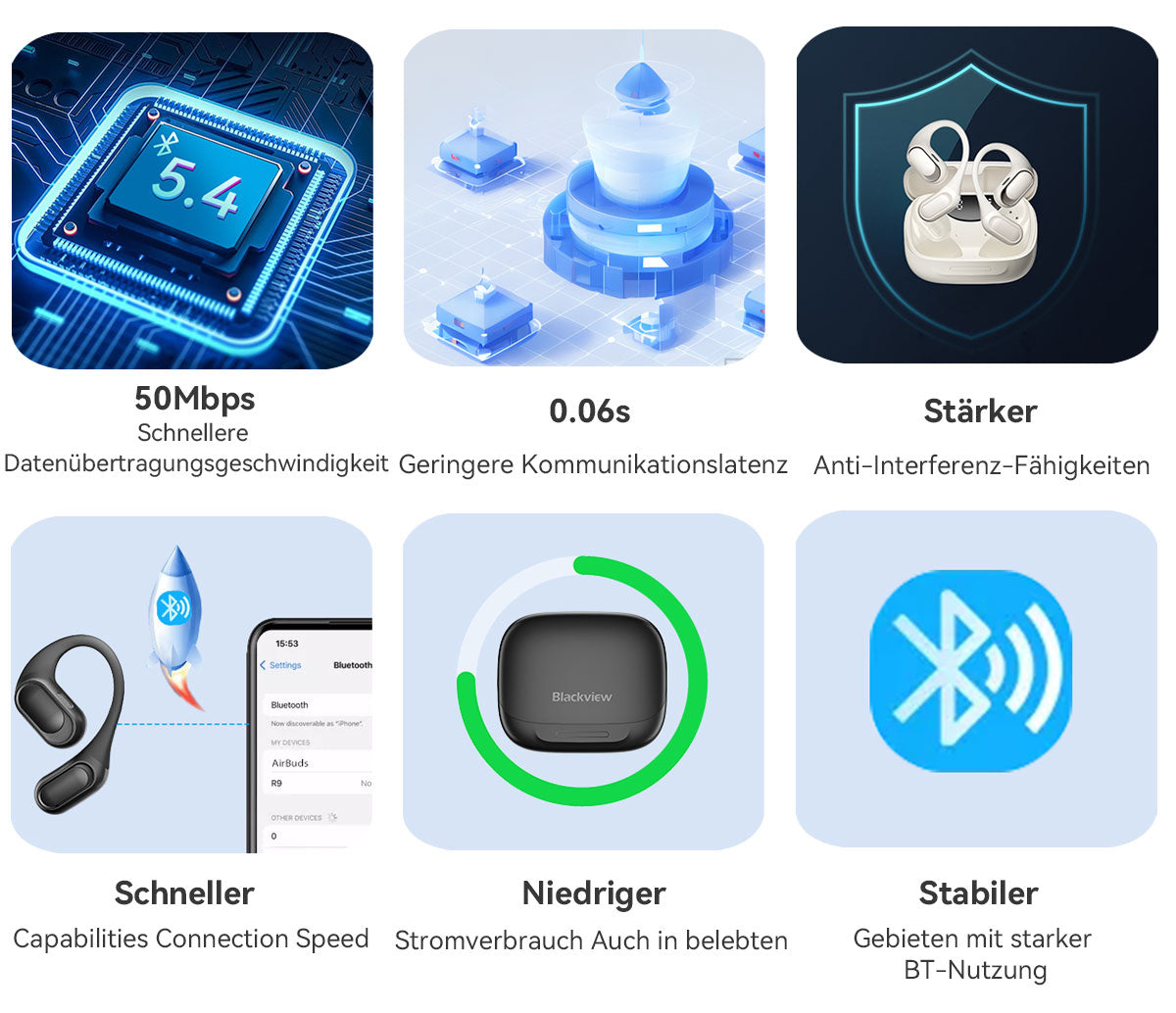 Blackview Airbuds 200 IP68 wasserdichte Open-Ear-TWS-Ohrhörer