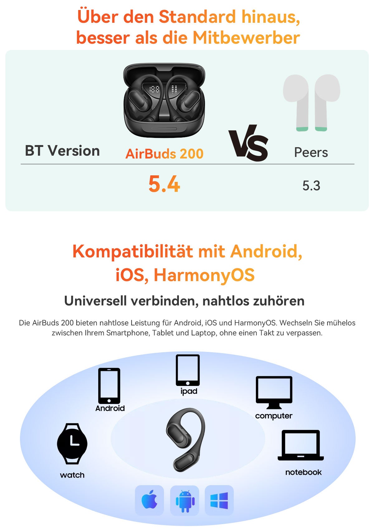 Blackview Airbuds 200 IP68 wasserdichte Open-Ear-TWS-Ohrhörer