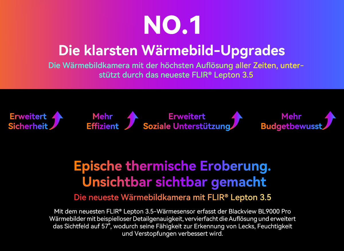 Blackview BL9000 Pro 5G Wärmebildkamera Robustes Telefon