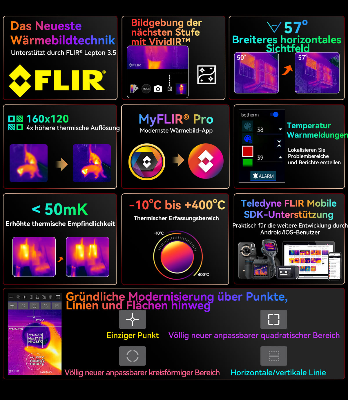 Blackview BL9000 Pro 5G Wärmebildkamera Robustes Telefon