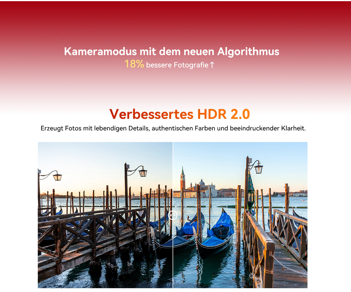 Blackview BL9000 Pro 5G Wärmebildkamera Robustes Telefon