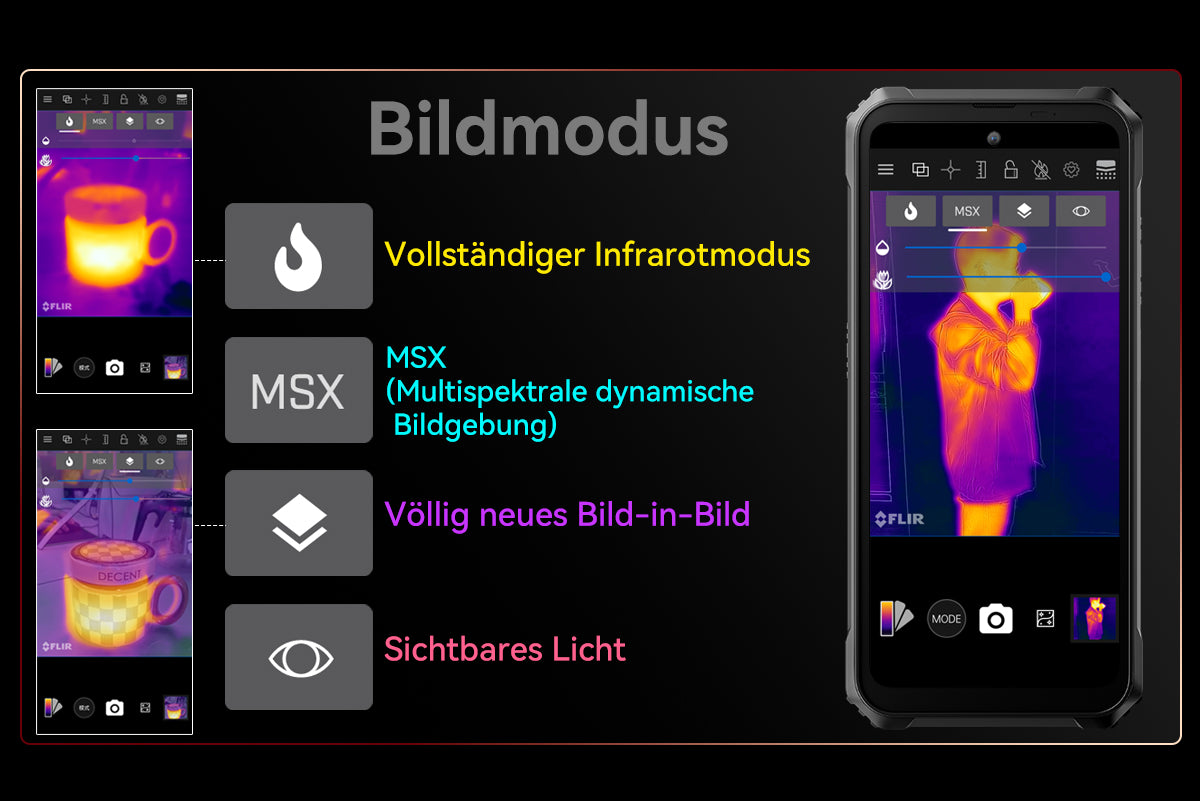 Blackview BL9000 Pro 5G Wärmebildkamera Robustes Telefon