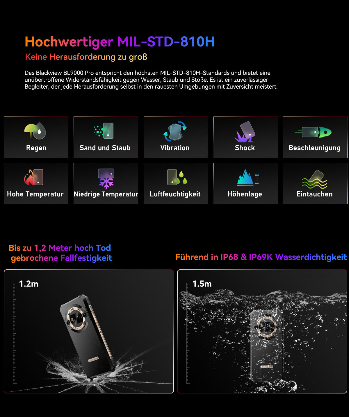 Blackview BL9000 Pro 5G Wärmebildkamera Robustes Telefon