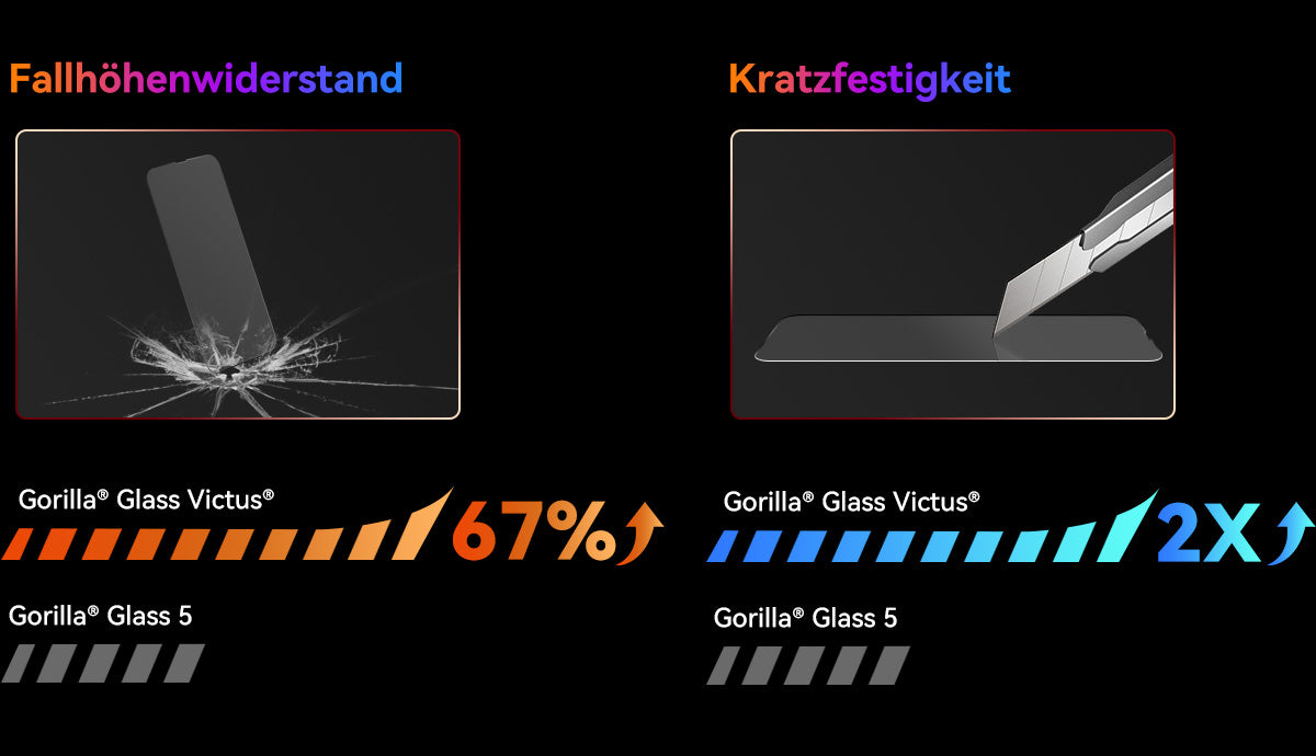 Blackview BL9000 Pro 5G Wärmebildkamera Robustes Telefon