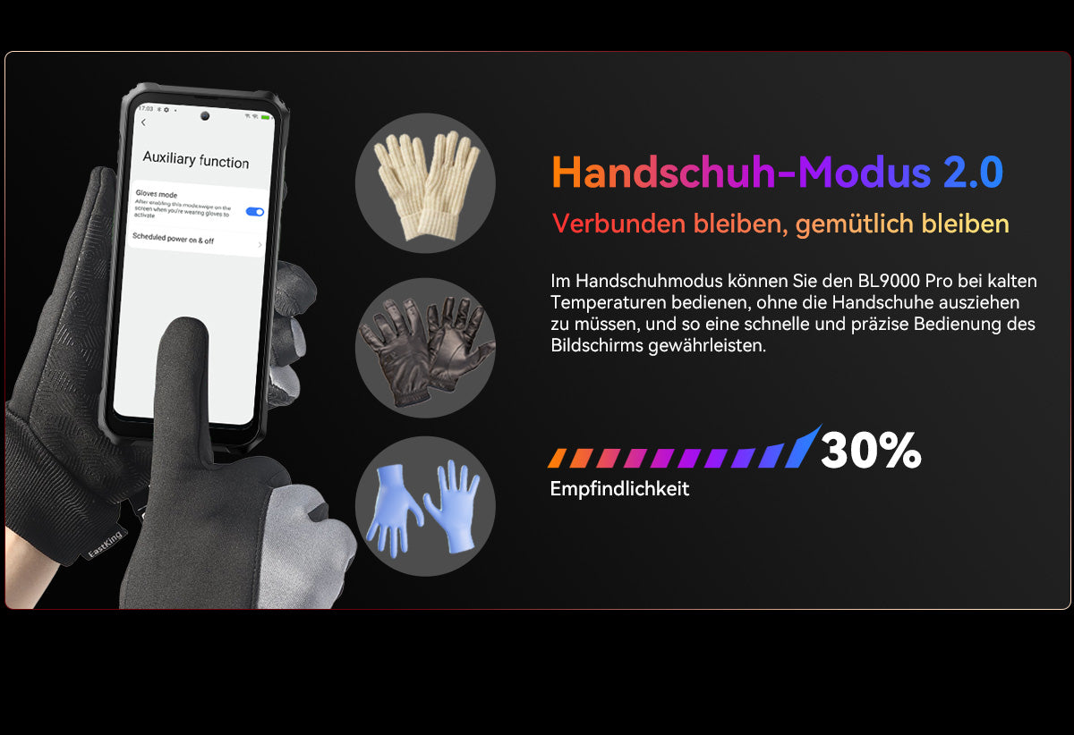 Blackview BL9000 Pro 5G Wärmebildkamera Robustes Telefon