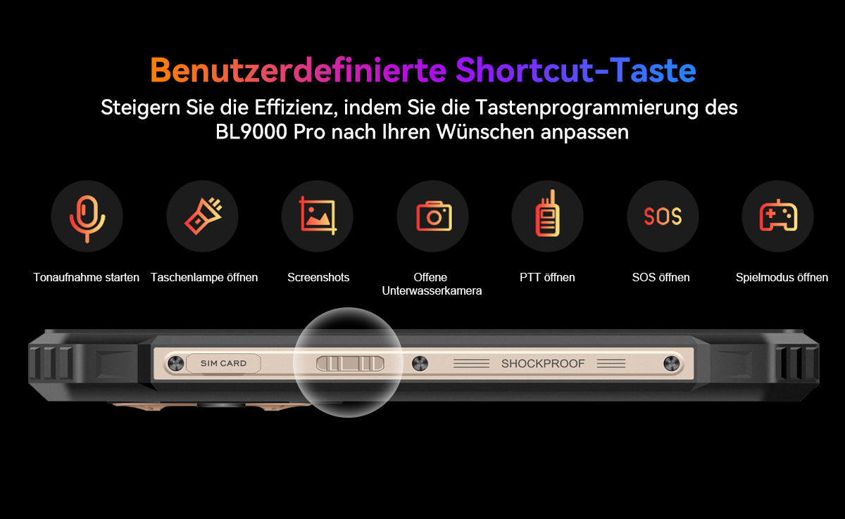 Blackview BL9000 Pro 5G Wärmebildkamera Robustes Telefon