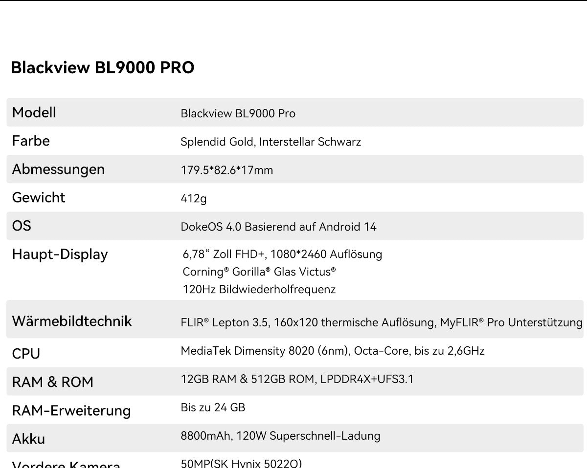 Blackview BL9000 Pro 5G Wärmebildkamera Robustes Telefon