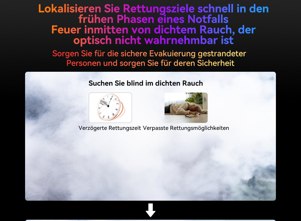 Blackview BL9000 Pro 5G Wärmebildkamera Robustes Telefon