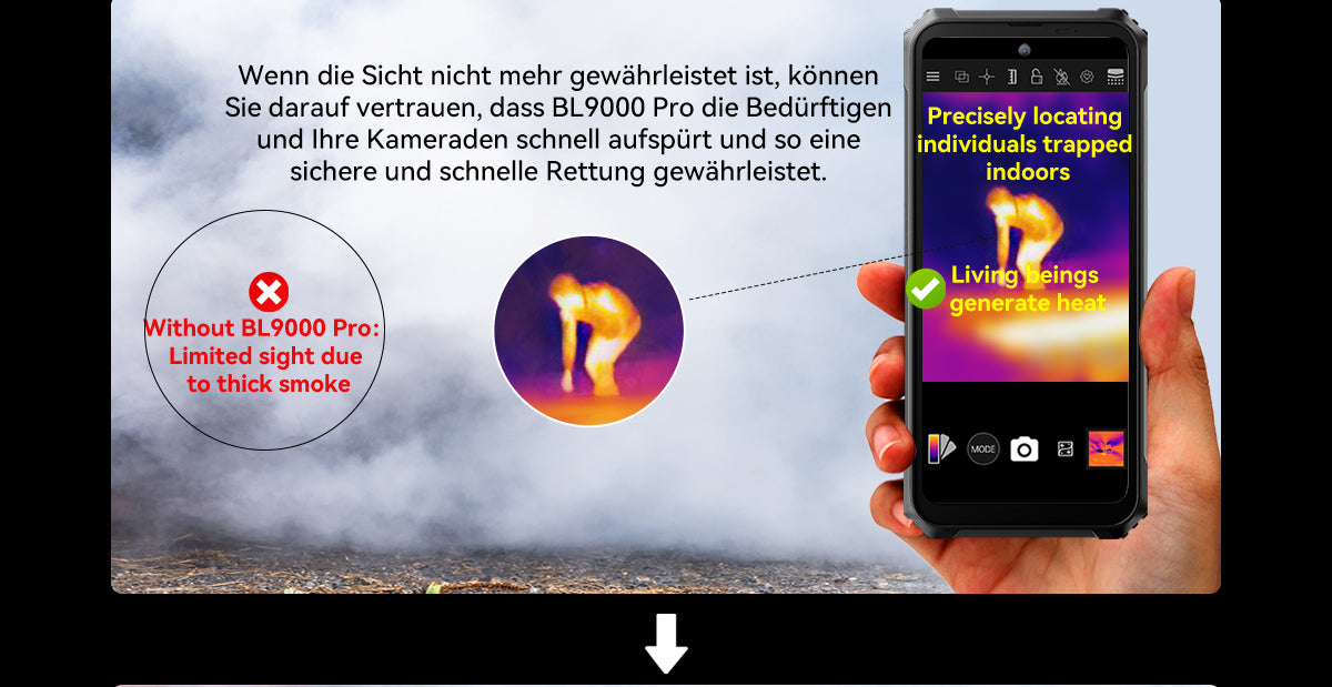 Blackview BL9000 Pro 5G Wärmebildkamera Robustes Telefon