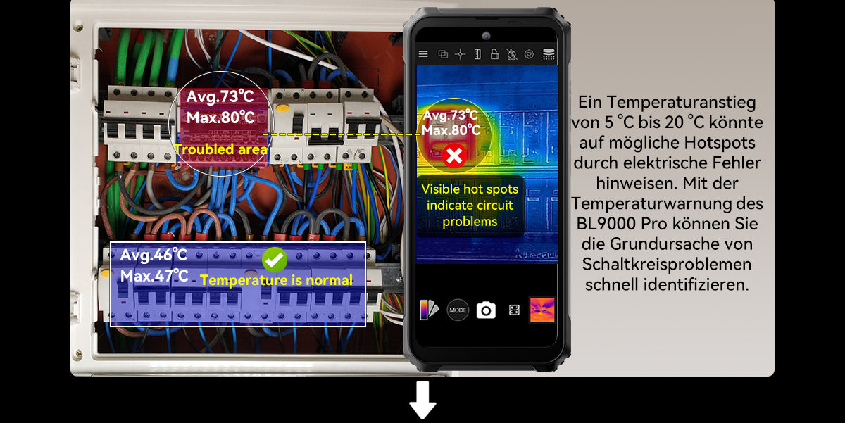 Blackview BL9000 Pro 5G Wärmebildkamera Robustes Telefon