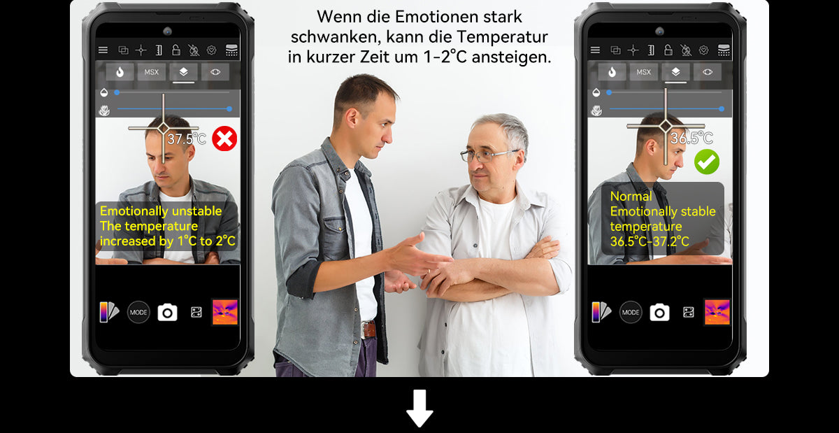 Blackview BL9000 Pro 5G Wärmebildkamera Robustes Telefon