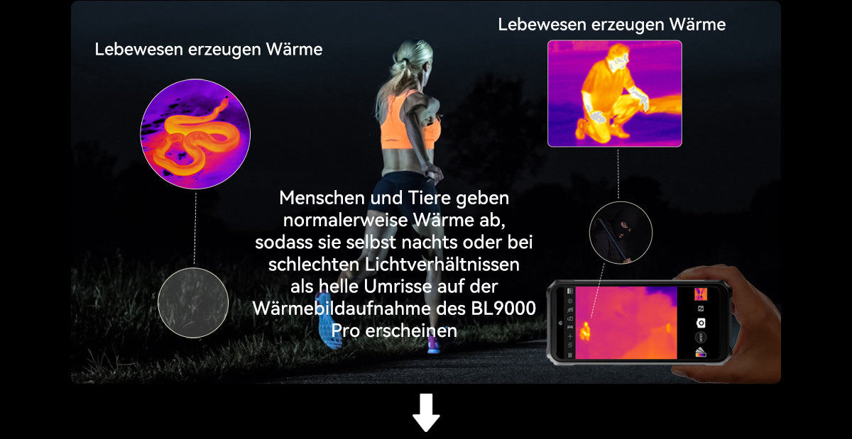 Blackview BL9000 Pro 5G Wärmebildkamera Robustes Telefon