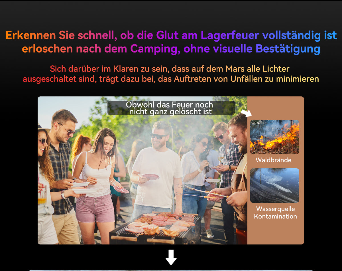 Blackview BL9000 Pro 5G Wärmebildkamera Robustes Telefon