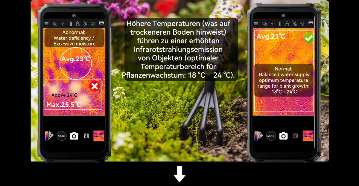 Blackview BL9000 Pro 5G Wärmebildkamera Robustes Telefon