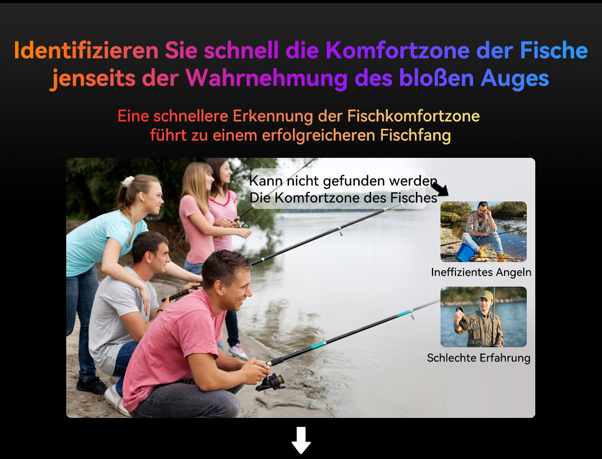 Blackview BL9000 Pro 5G Wärmebildkamera Robustes Telefon