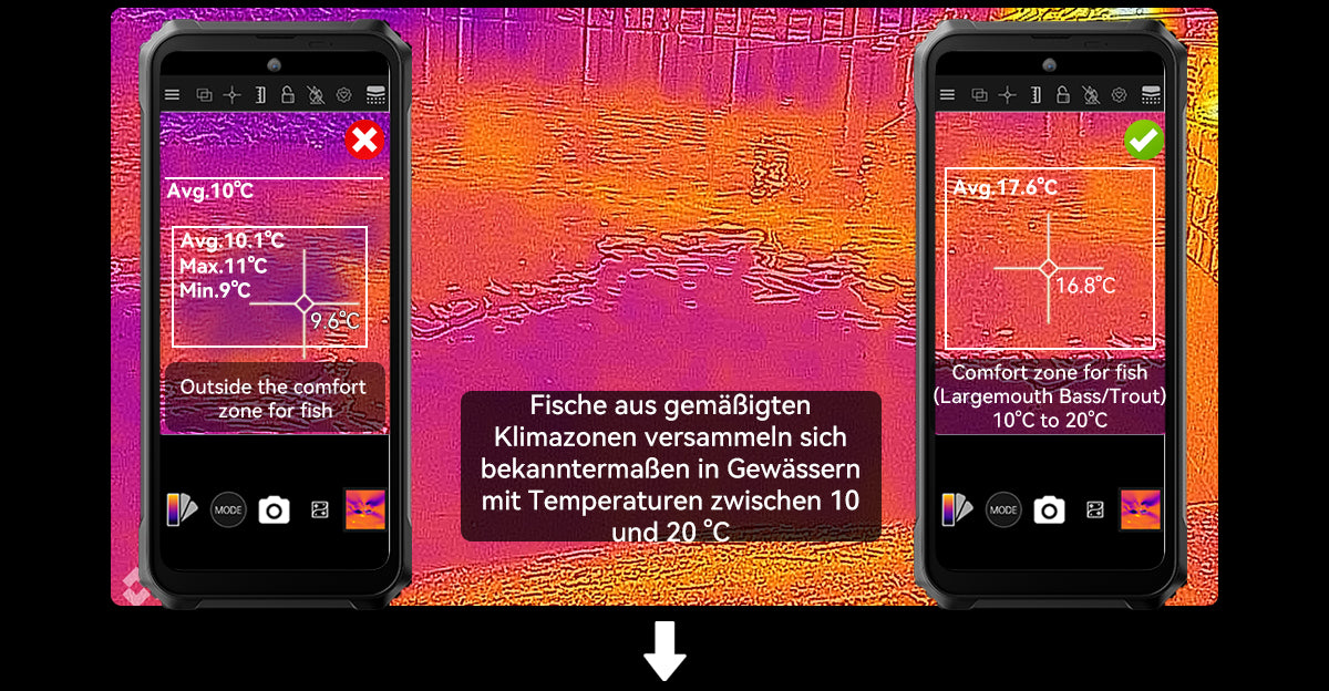 Blackview BL9000 Pro 5G Wärmebildkamera Robustes Telefon