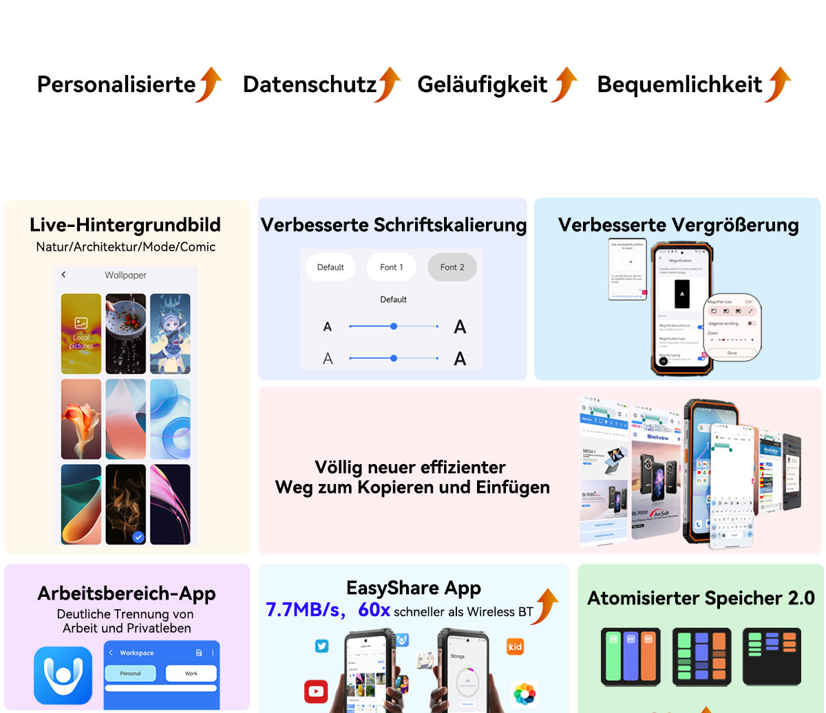 Blackview BL9000 Pro 5G Wärmebildkamera Robustes Telefon