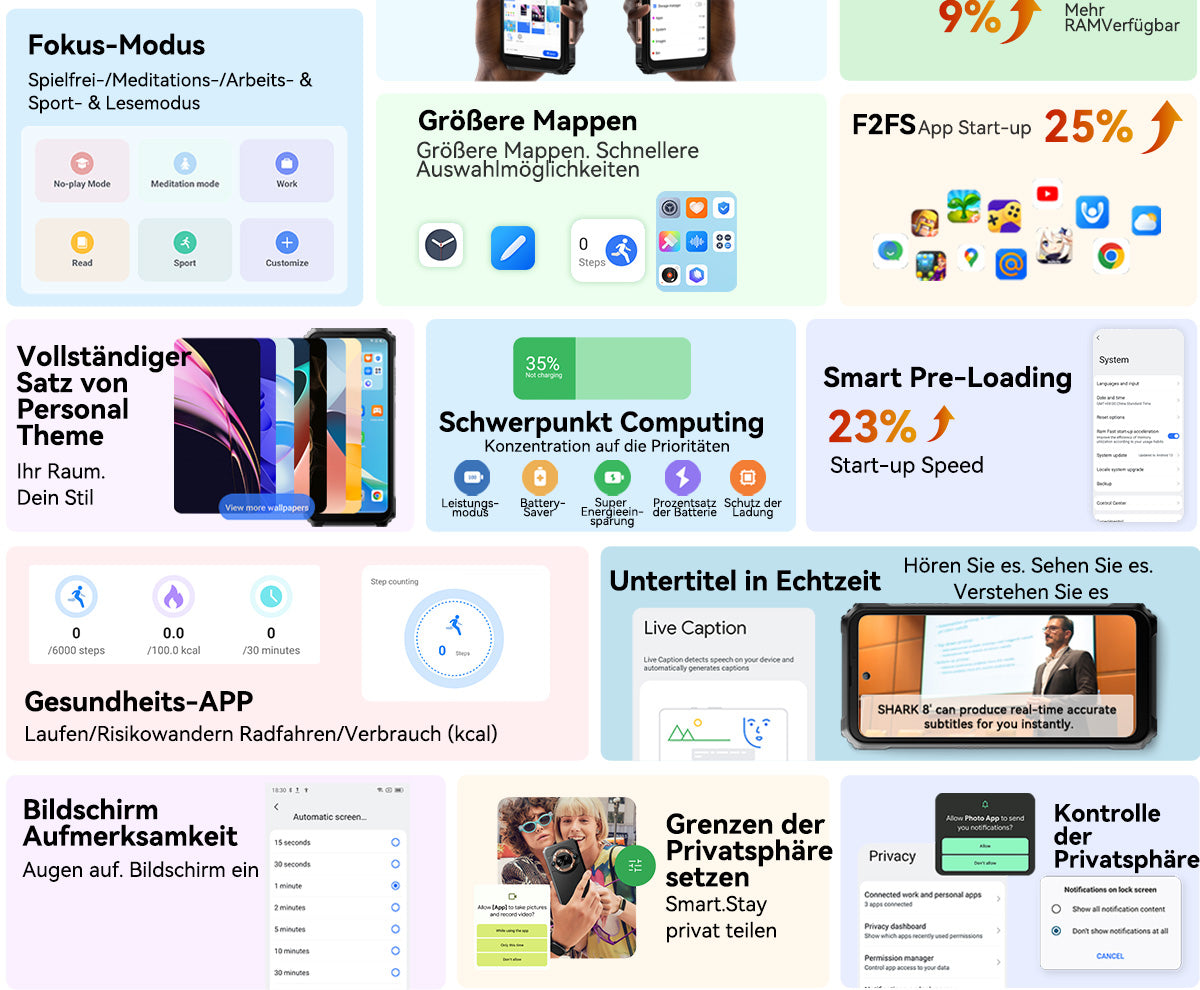Blackview BL9000 Pro 5G Wärmebildkamera Robustes Telefon