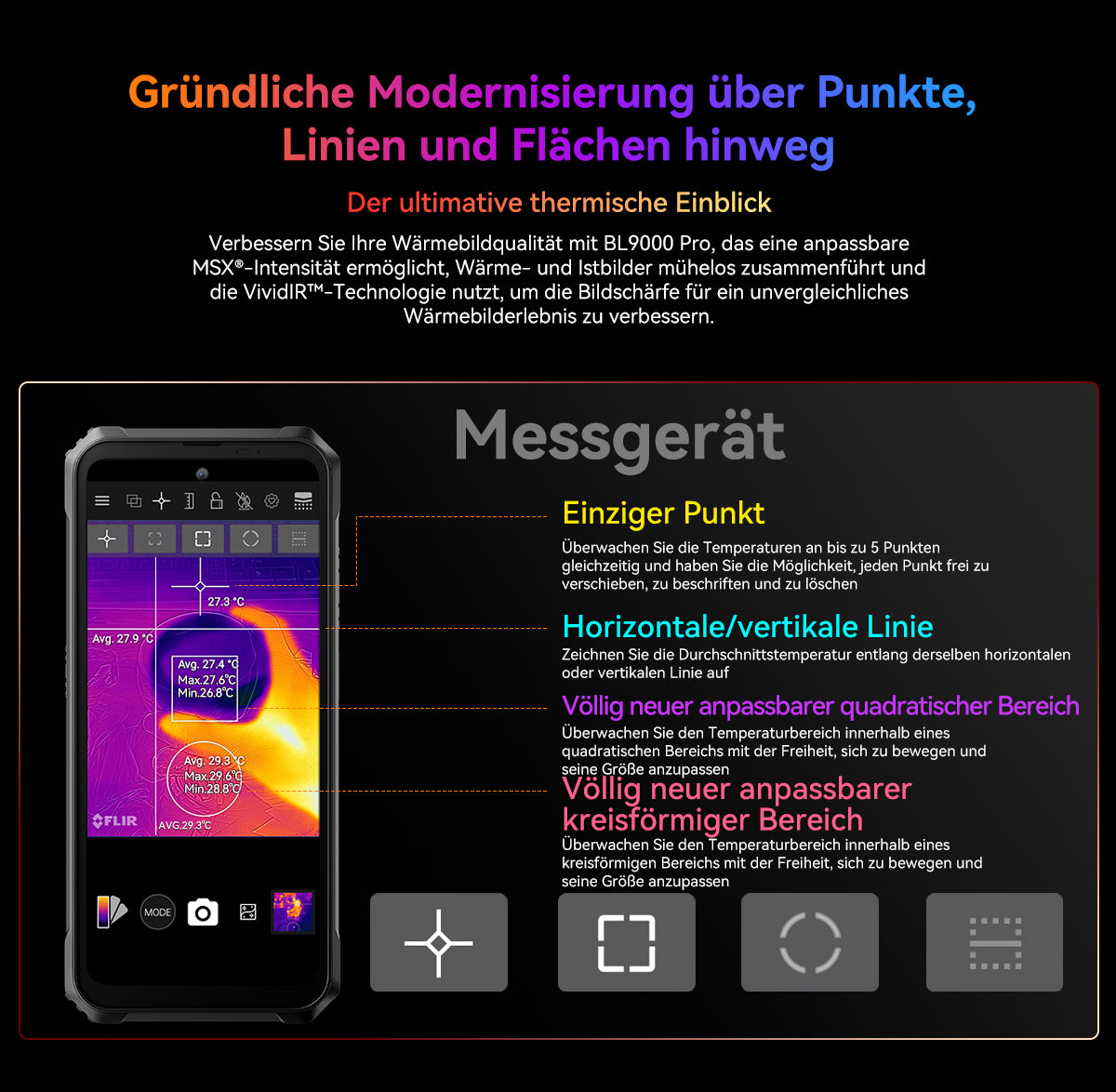 Blackview BL9000 Pro 5G Wärmebildkamera Robustes Telefon