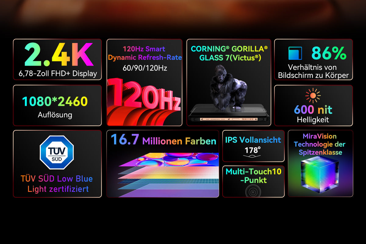 Blackview BL9000 Pro 5G Wärmebildkamera Robustes Telefon