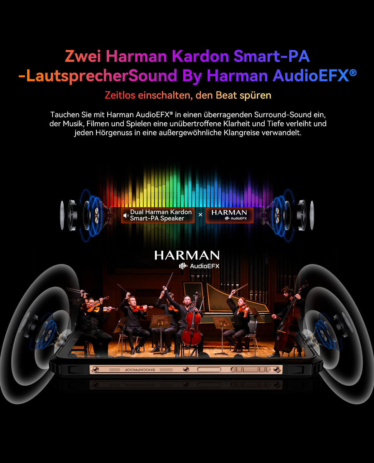 Blackview BL9000 Pro 5G Wärmebildkamera Robustes Telefon