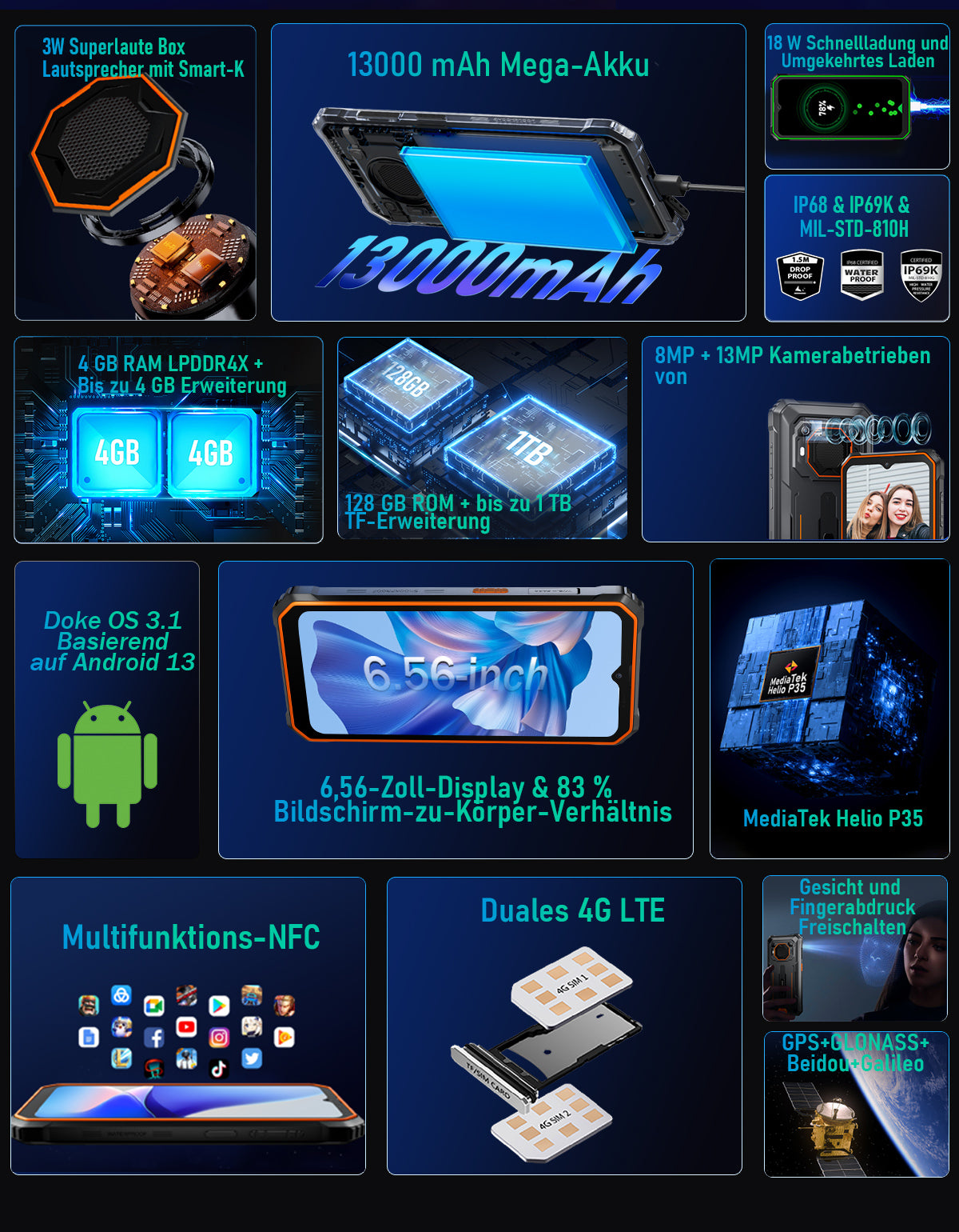 Robustes Telefon Blackview BV6200 Pro mit Lautsprecher