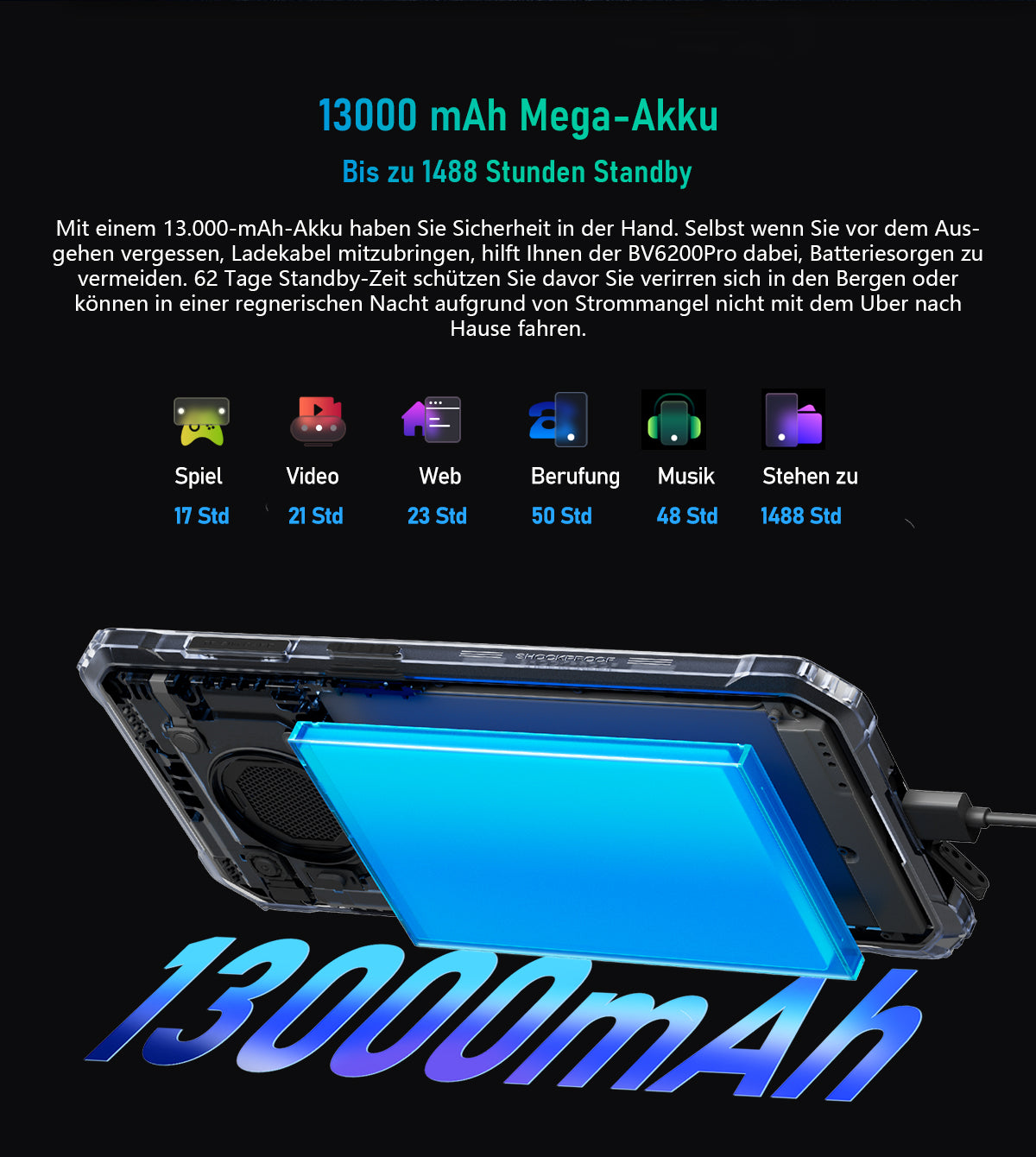 Robustes Telefon Blackview BV6200 Pro mit Lautsprecher