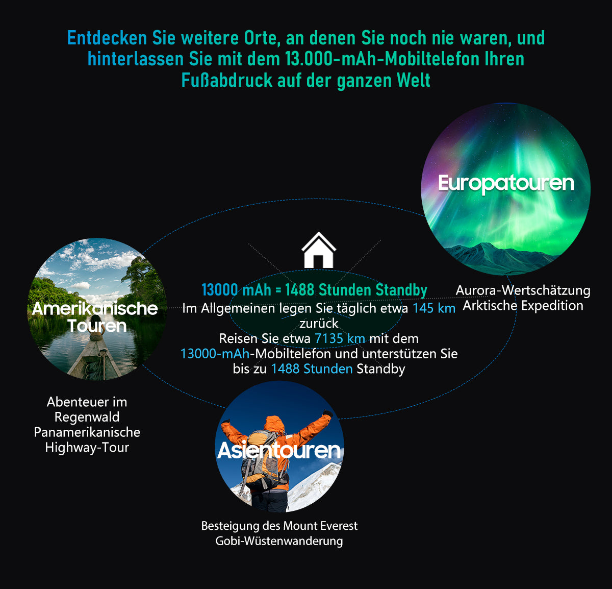 Robustes Telefon Blackview BV6200 Pro mit Lautsprecher