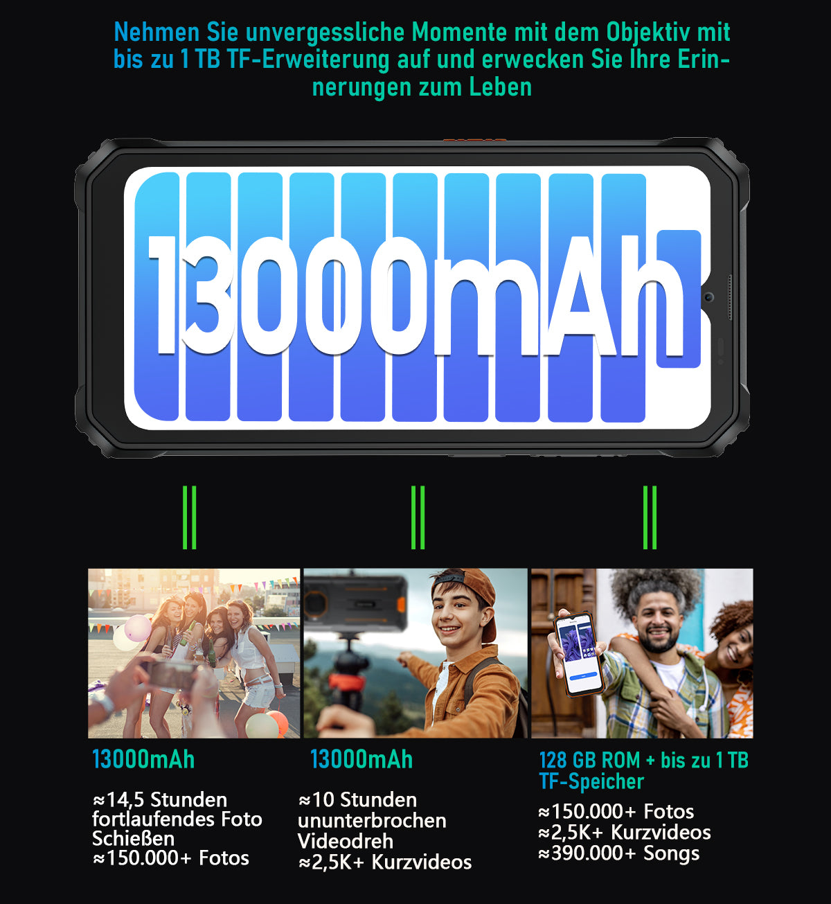 Robustes Telefon Blackview BV6200 Pro mit Lautsprecher