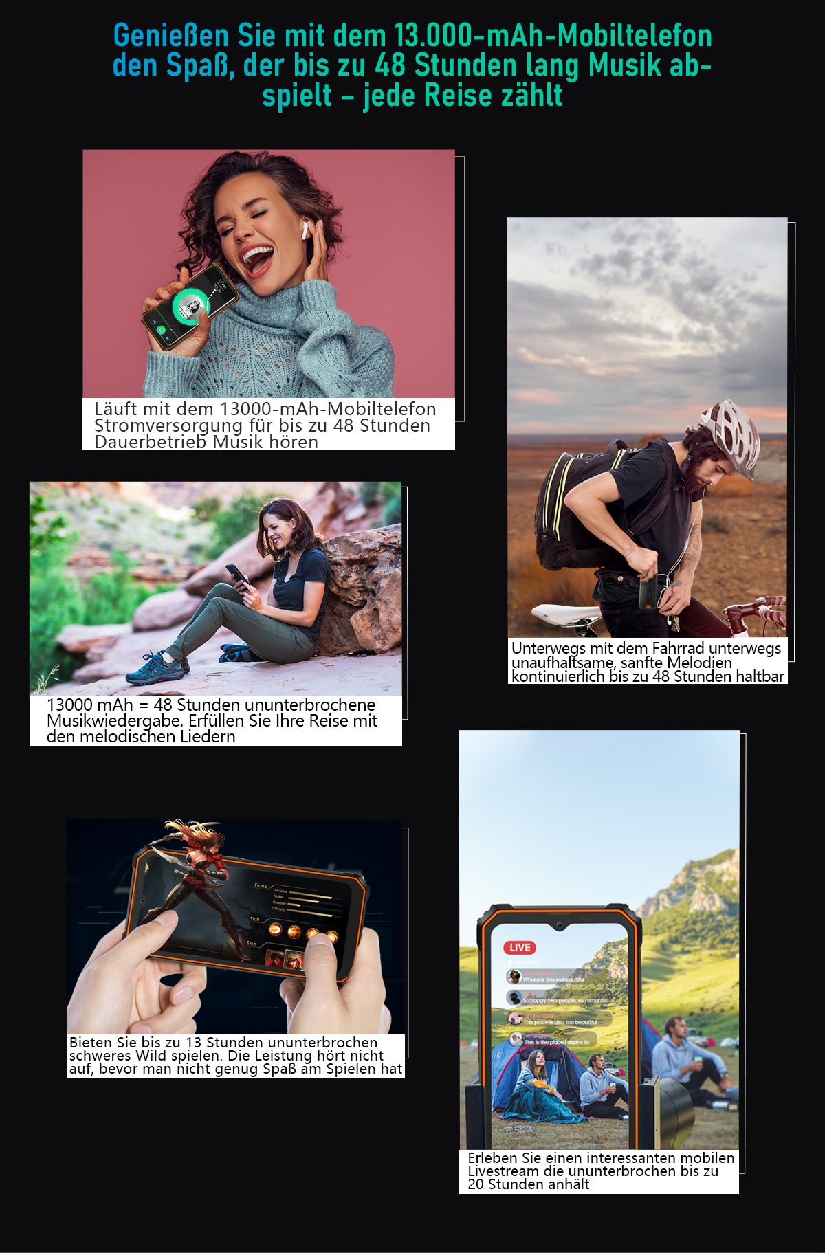 Robustes Telefon Blackview BV6200 Pro mit Lautsprecher