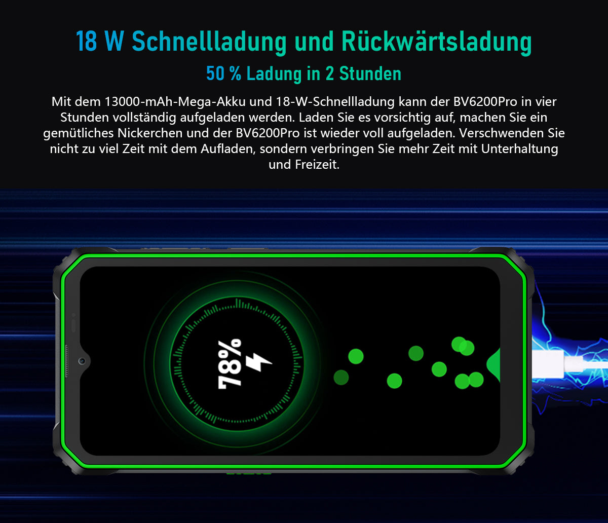 Robustes Telefon Blackview BV6200 Pro mit Lautsprecher