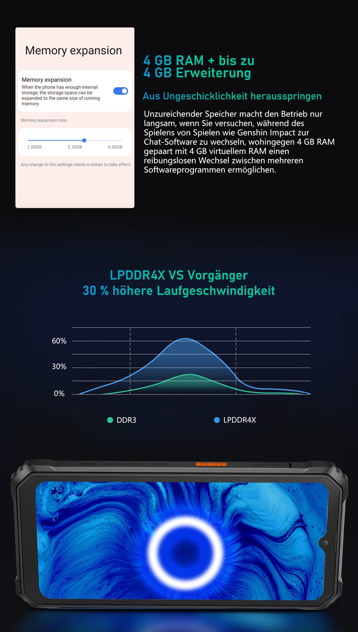 Robustes Telefon Blackview BV6200 Pro mit Lautsprecher