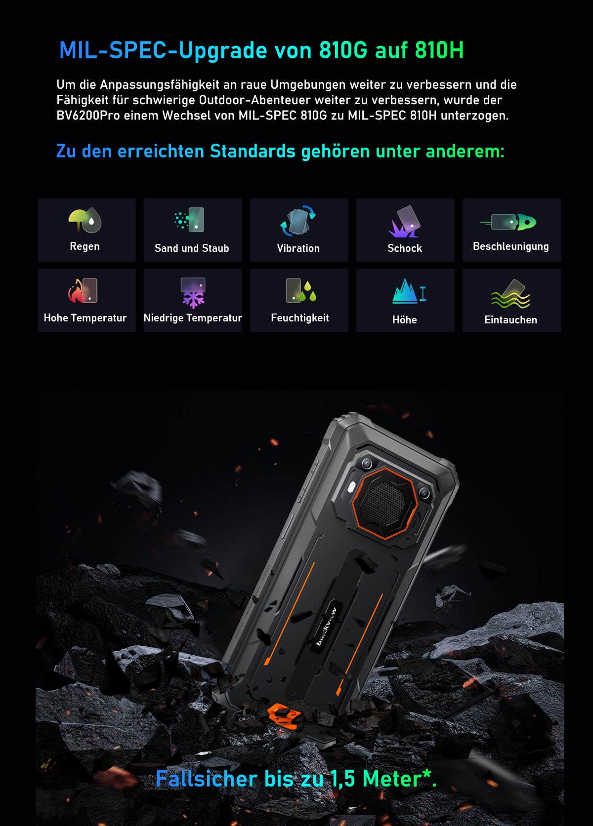 Robustes Telefon Blackview BV6200 Pro mit Lautsprecher