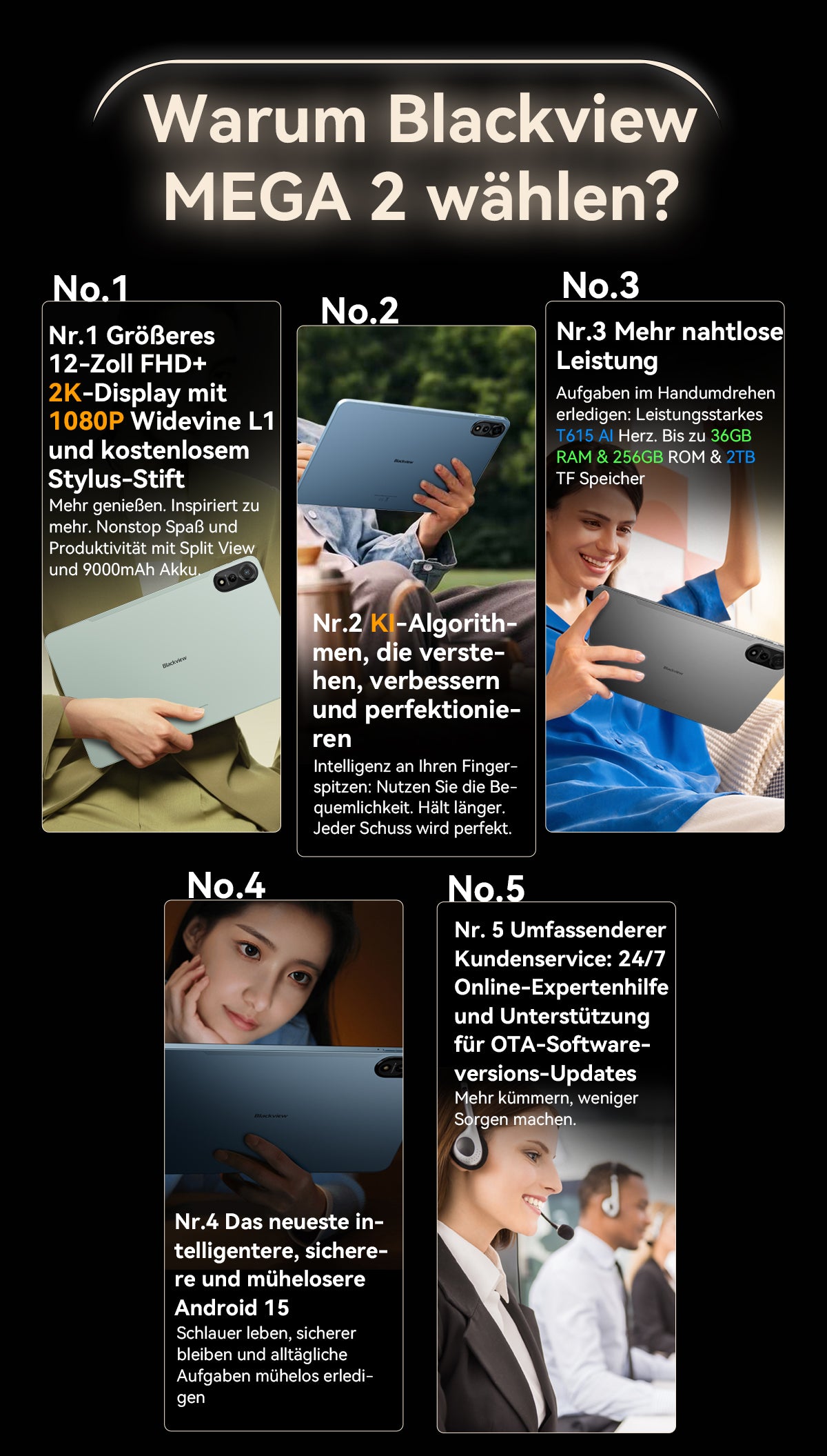 Blackview Mega 2 Tablet-PC