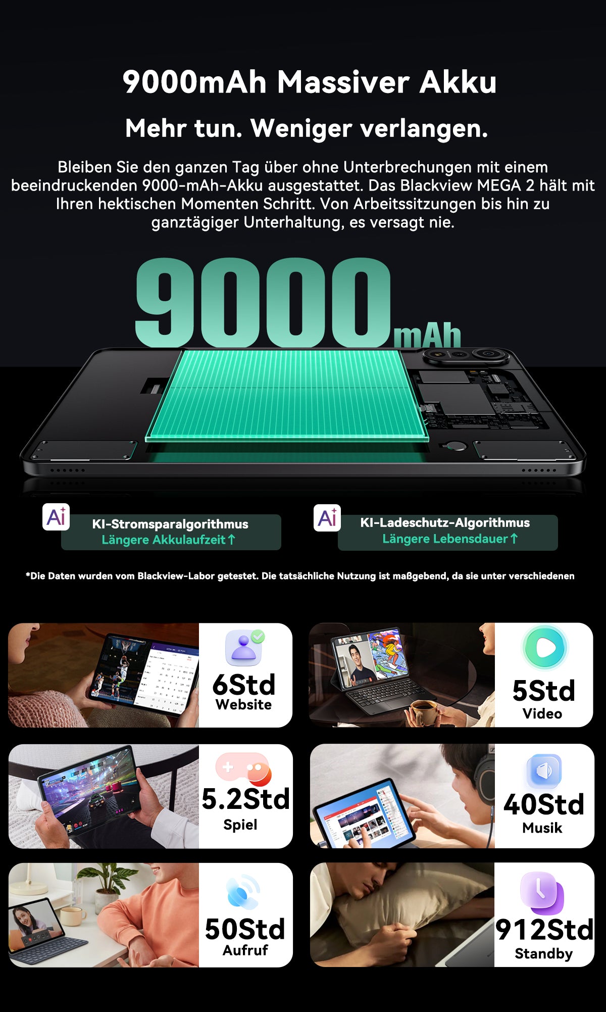 Blackview Mega 2 Tablet-PC