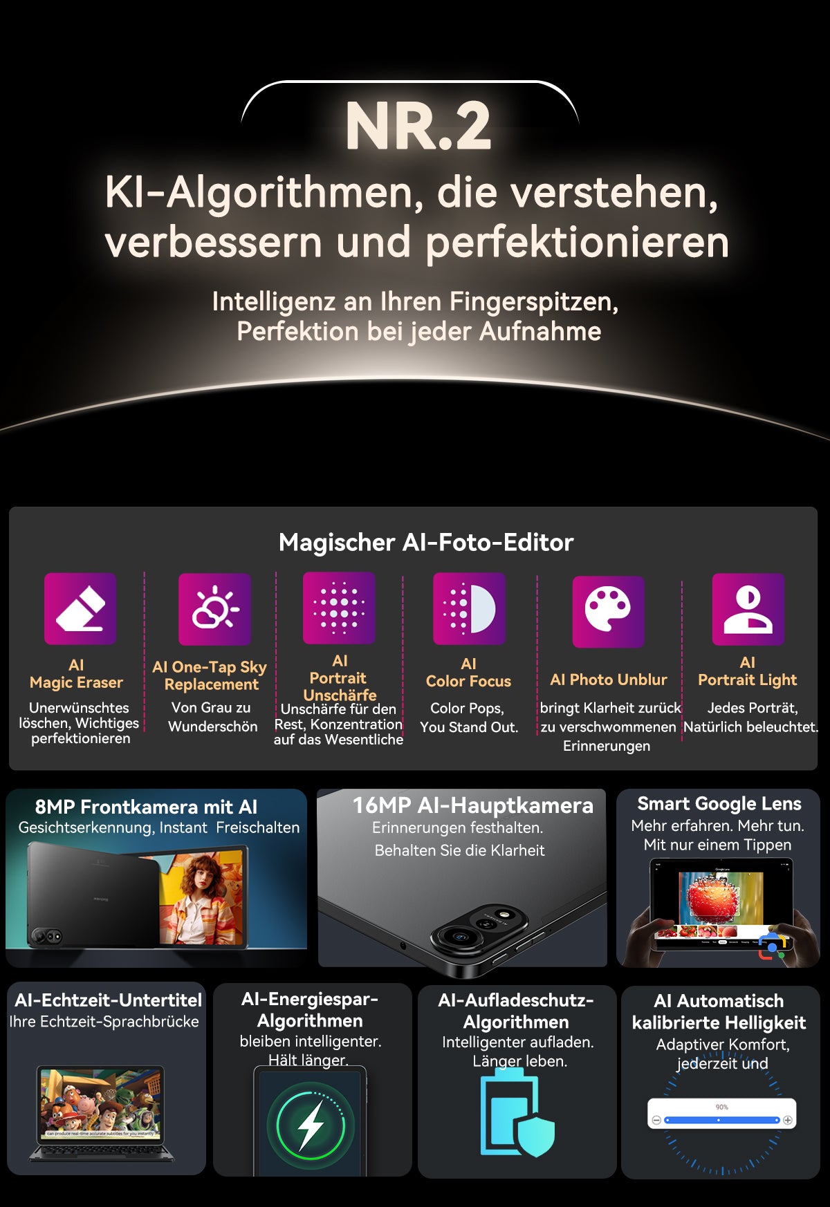 Blackview Mega 2 Tablet-PC