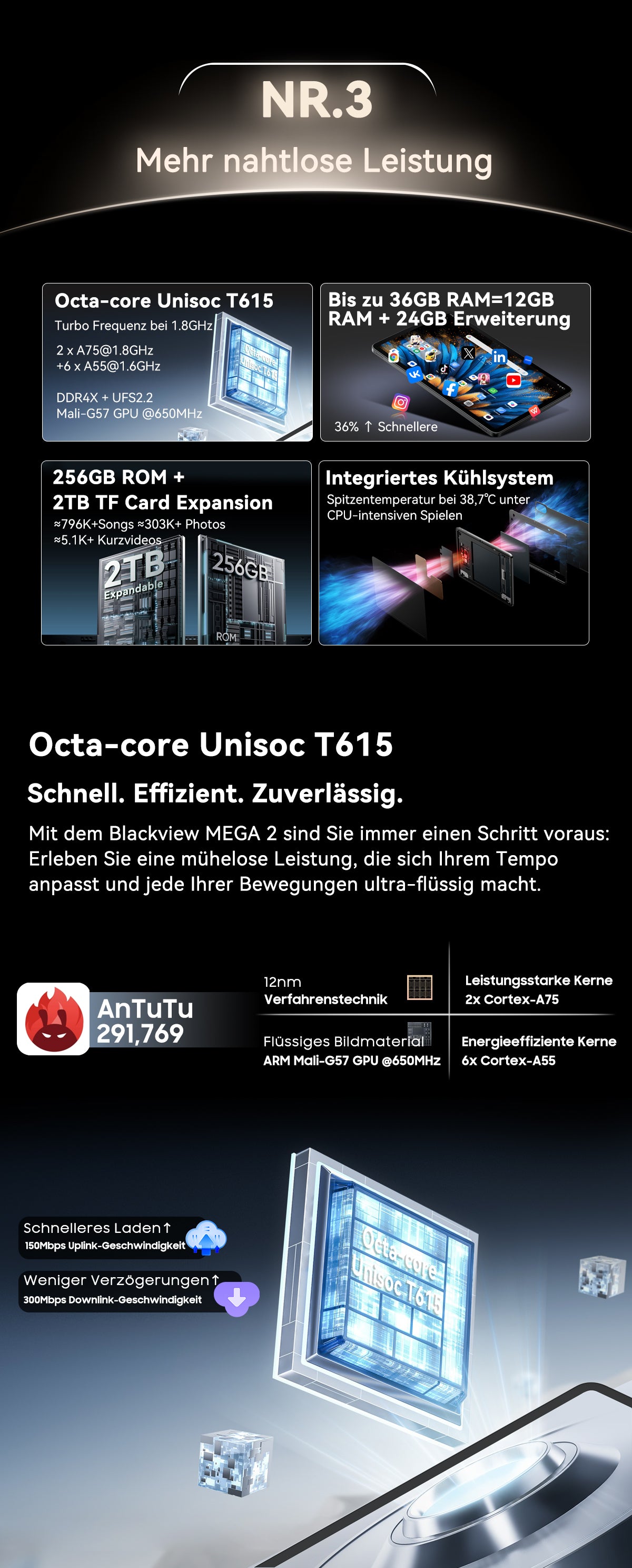 Blackview Mega 2 Tablet-PC