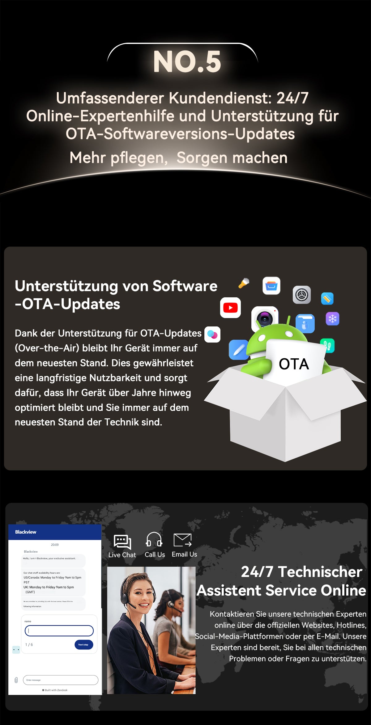 Blackview Mega 2 Tablet-PC