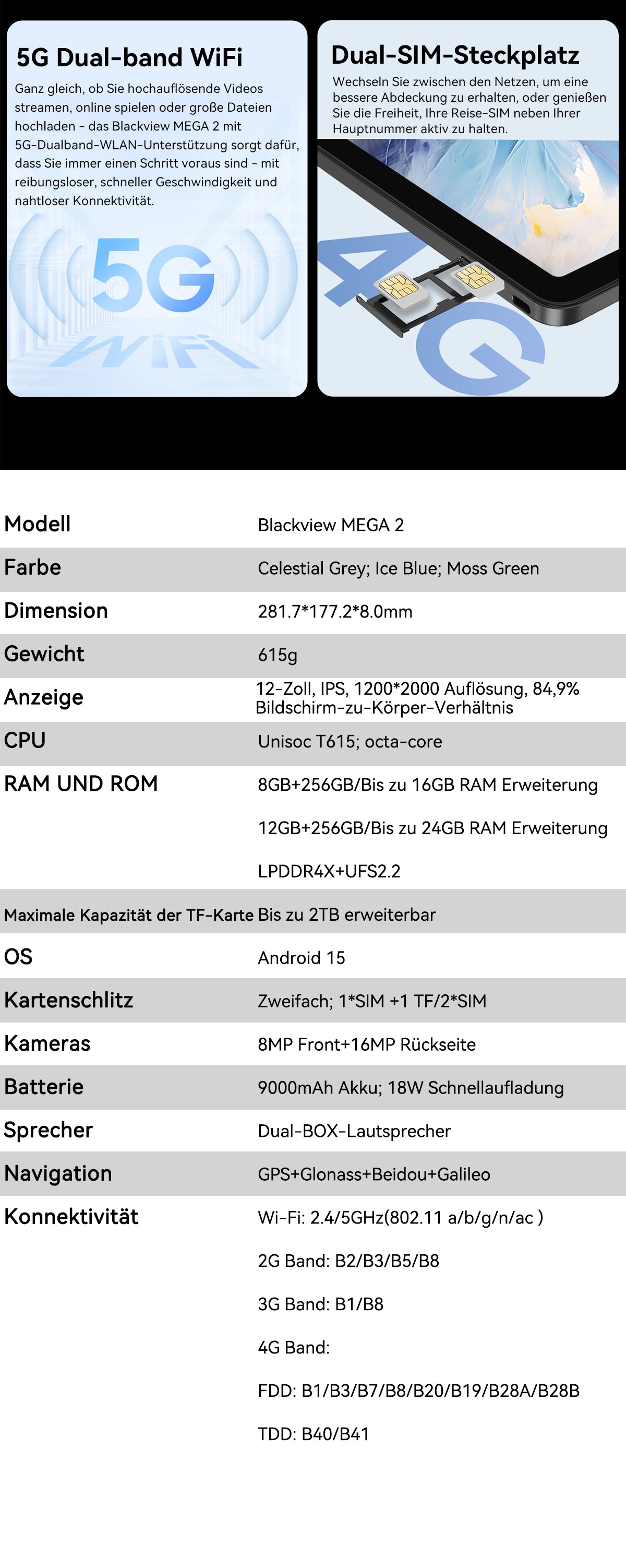 Blackview Mega 2 Tablet-PC