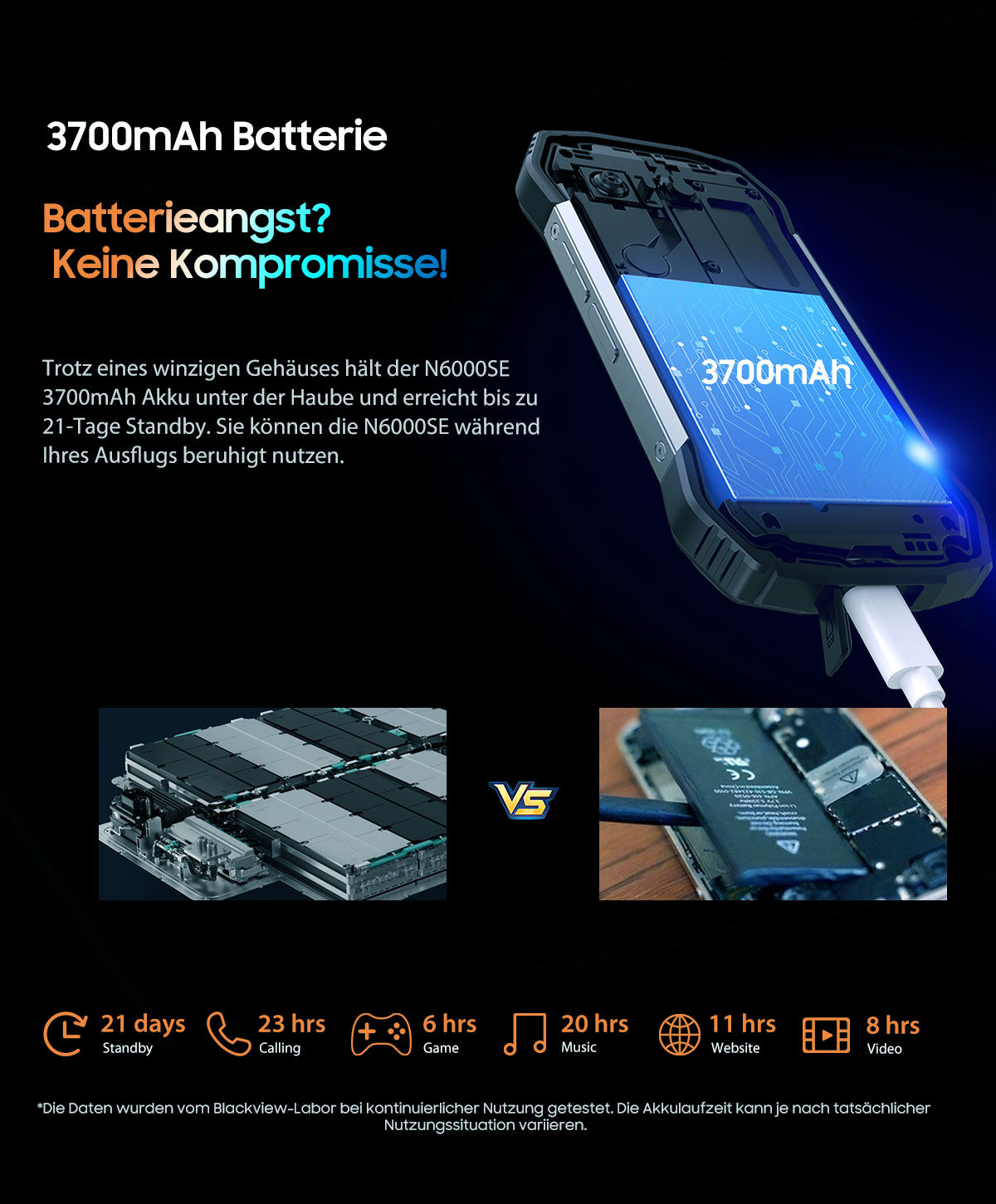 Blackview N6000SE 4,3-Zoll-Mini-Robust-Telefon