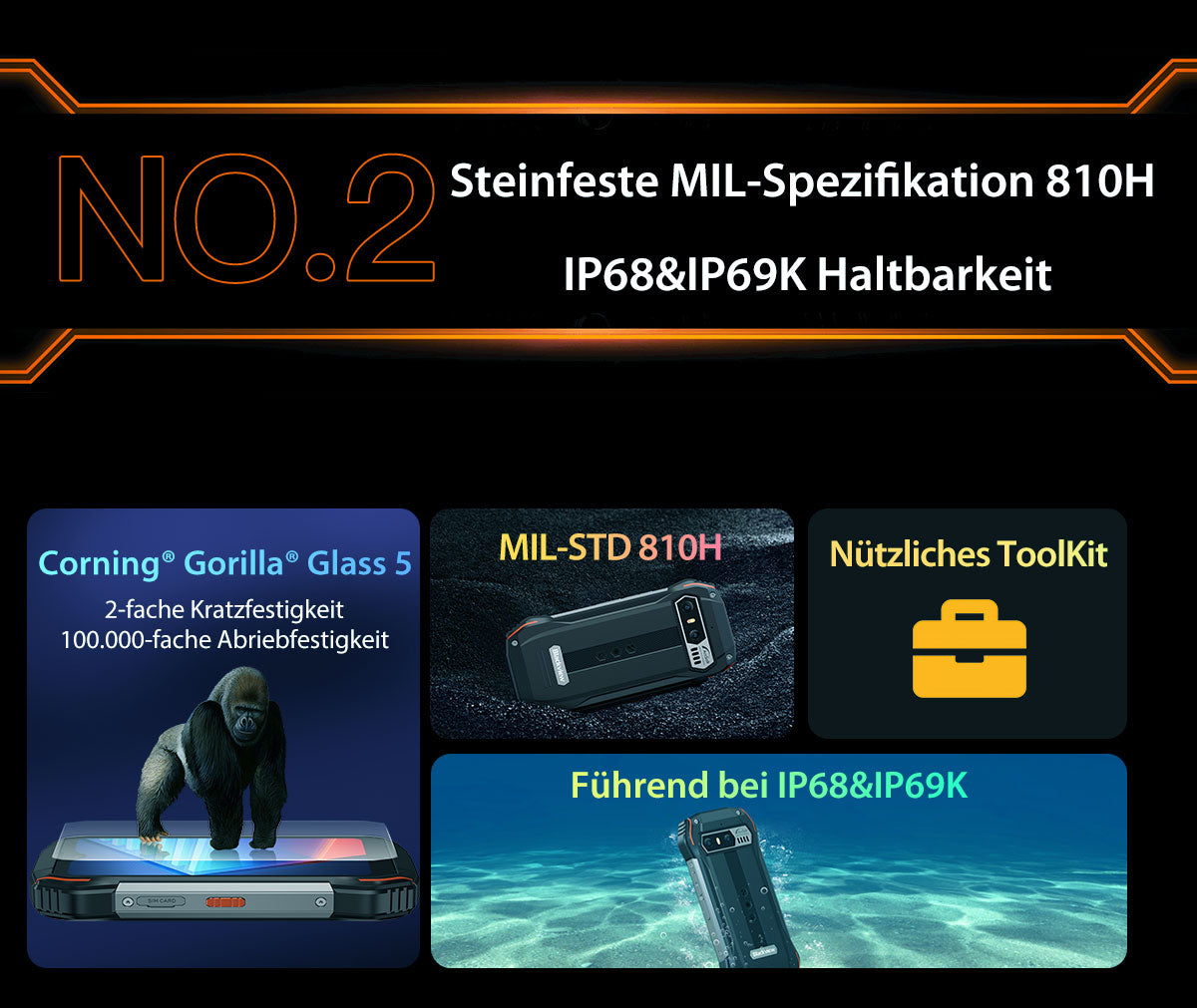 Blackview N6000SE 4,3-Zoll-Mini-Robust-Telefon