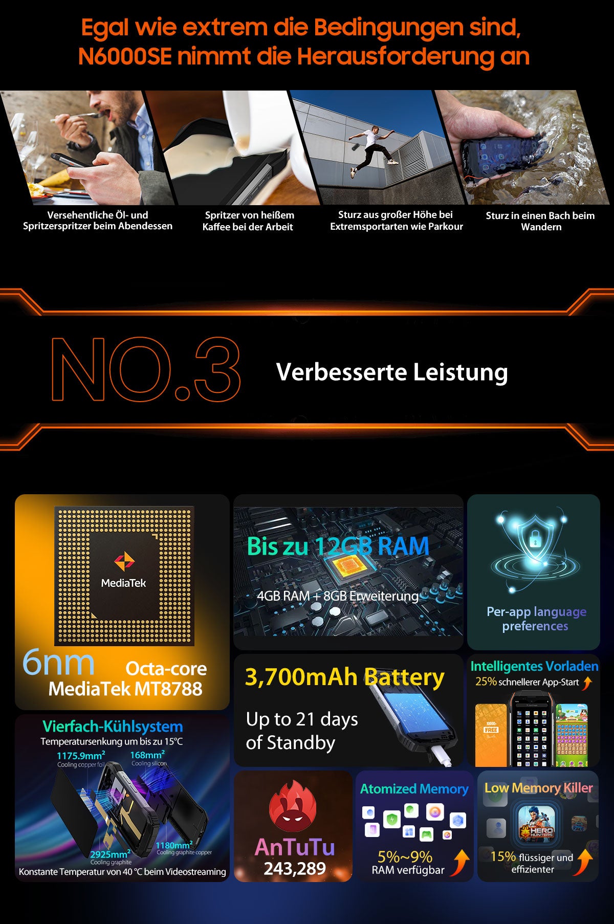 Blackview N6000SE 4,3-Zoll-Mini-Robust-Telefon