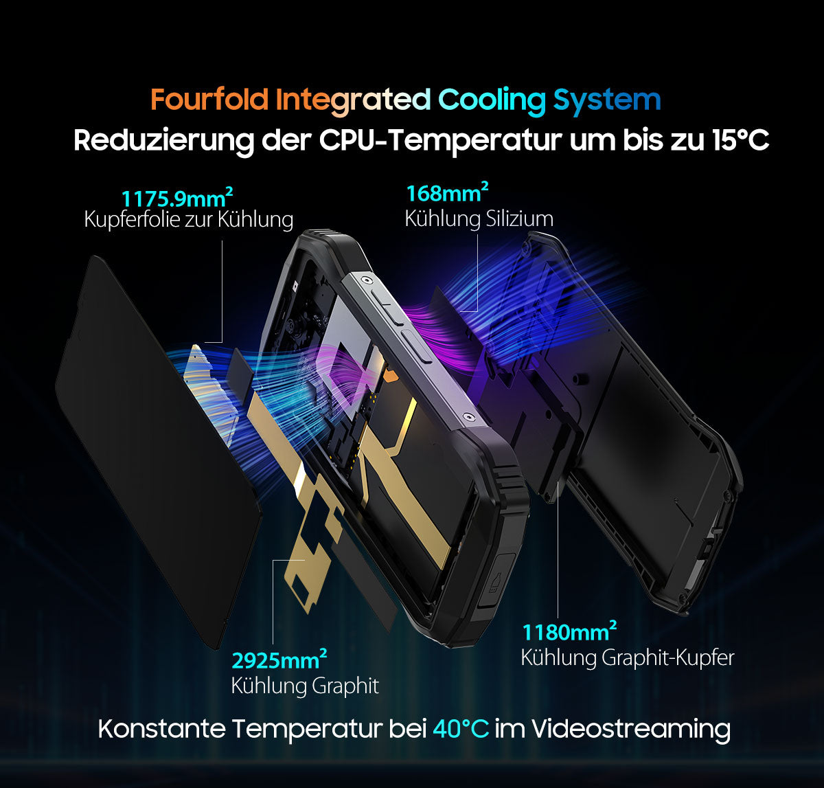 Blackview N6000SE 4,3-Zoll-Mini-Robust-Telefon