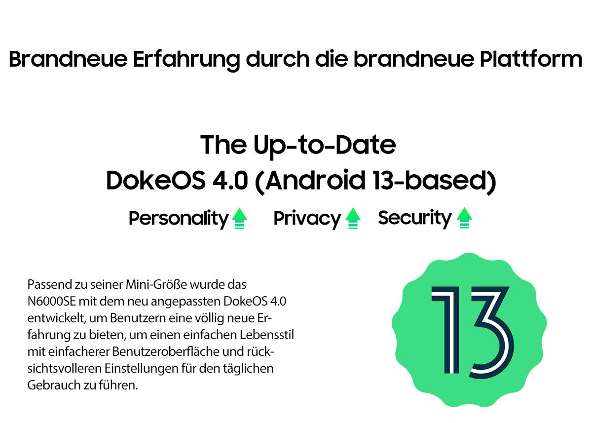 Blackview N6000SE 4,3-Zoll-Mini-Robust-Telefon