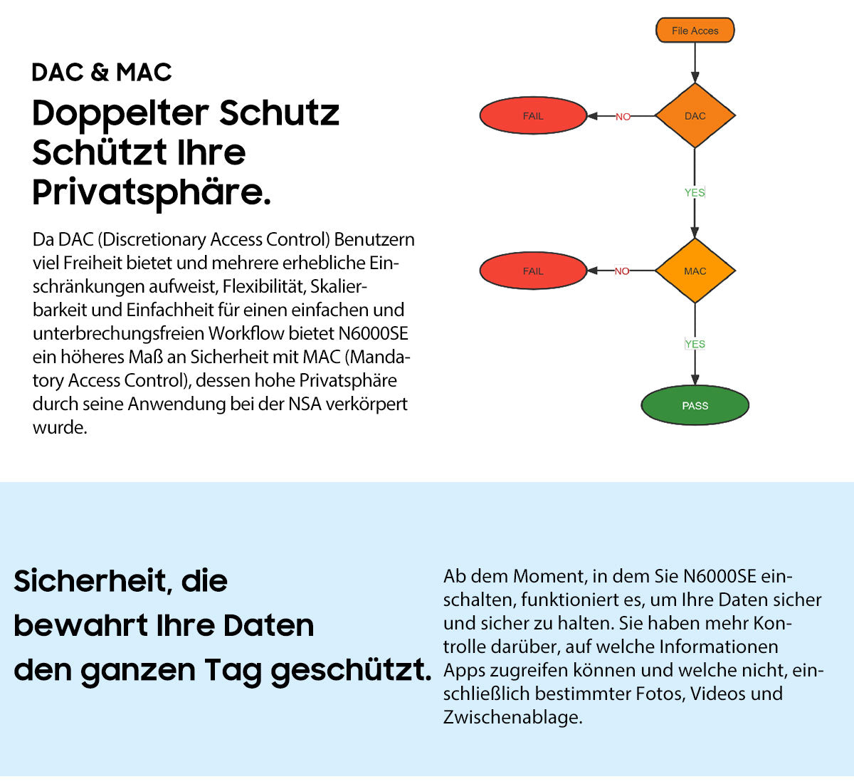 Blackview N6000SE 4,3-Zoll-Mini-Robust-Telefon